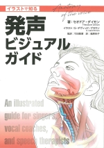 ANATOMY OF THE VOICE
