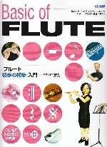 BASIC OF FLUTE