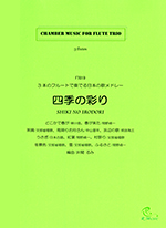 10530