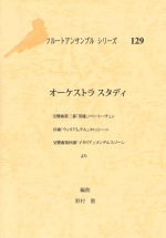 10530